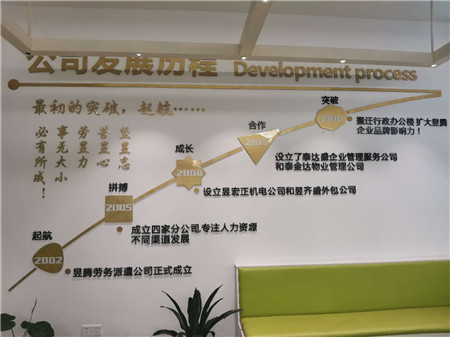南通勞務(wù)中介哪家好 點(diǎn)擊這里了解【蘇州昱齊盛】