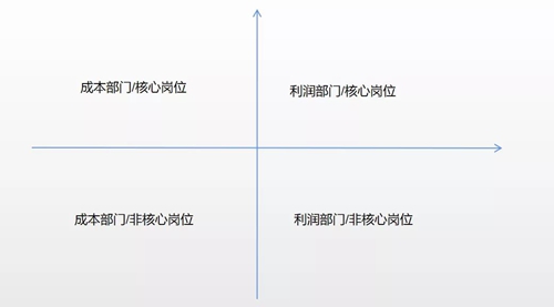 蘇州昱齊盛——助力企業(yè)人資，昱齊盛是認真的！